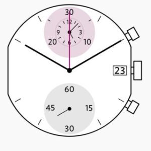 Kleinuhrwerk Quarz Ronda 3520.D