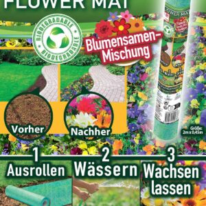 Blumensamen-Matte mit 39 Blumensorten - einfach ausrollen, wässern und wachsen lassen!