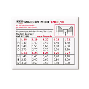KWM Einpresslager-Sortiment Zapfen-Ø 1,4 - 2,8 mm