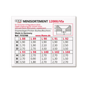 KWM Einpresslager-Sortiment Zapfen-Ø 0,9 - 2,7 mm