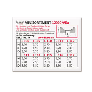 KWM Einpresslager-Sortiment Zapfen-Ø 1,7 - 2,8 mm