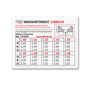 KWM Einpresslager-Sortiment Zapfen-Ø 1,3 - 2,8 mm