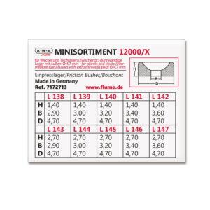 KWM Einpresslager-Sortiment Zapfen-Ø 2,9 - 3,6 mm