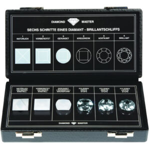 Diamond Master Set DM-3A