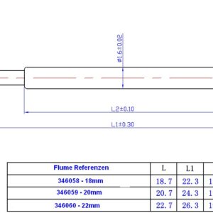 Federsteg Edelstahl weiß Länge 22mm, runder Kopf