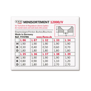 KWM Einpresslager-Sortiment Zapfen-Ø 0,3 - 1,2 mm